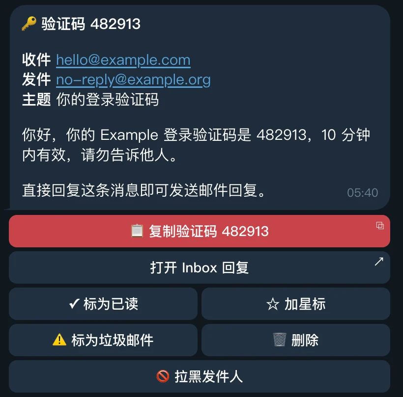 Telegram 验证码邮件通知:第一行加粗显示验证码,下面是收件邮箱、发件人、主题和正文预览;按钮区第一行是红色的复制验证码按钮,之后是打开 Inbox 回复、标为已读、加星标、标为垃圾邮件、删除、拉黑发件人